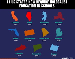 11 states have enacted holocaust education  1 