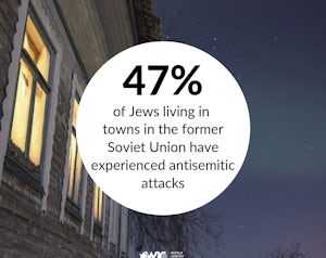 Copy of survey infographic 2