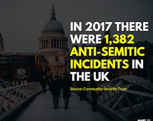 Investigate hamas 2