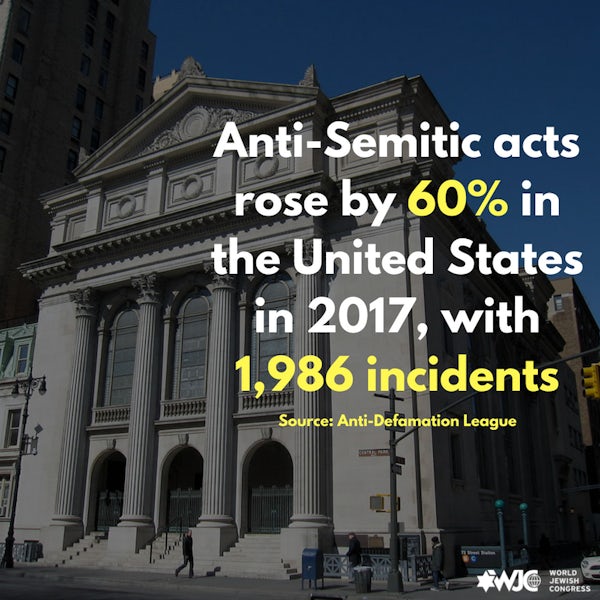 Share the fact   usa antisemitism