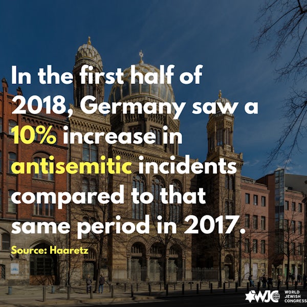 Germany saw a 10  increase in antisemitic incidents in the first half of 2018 compared to the same period last year.  2 